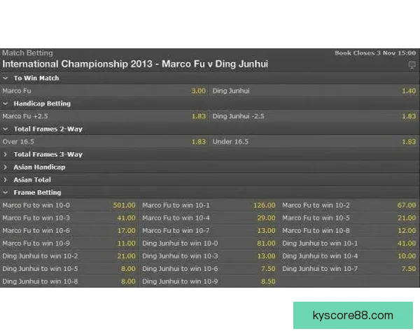 世界杯竞猜赔率平台深度解析热门赛事赔率变化与投注技巧全指南