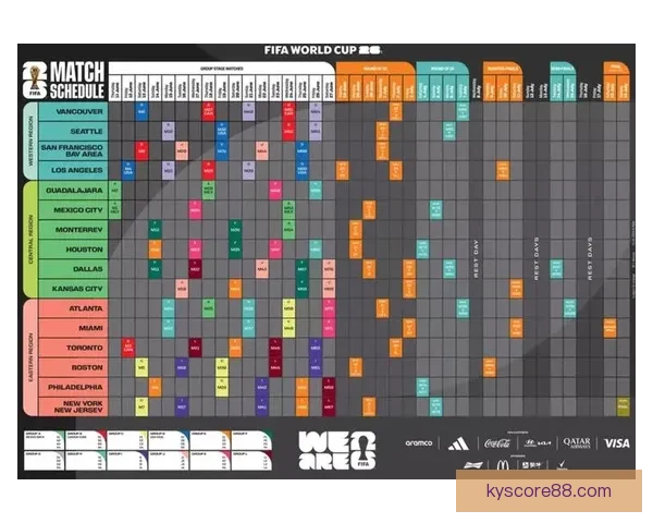 2026年世界杯赛程全面解析 各大赛事时间与对阵安排一览