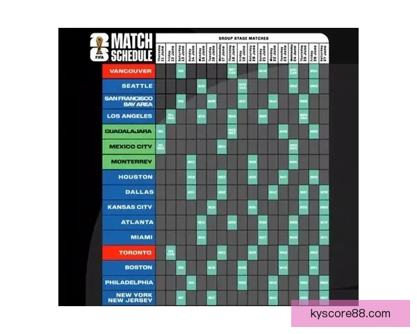 2026年世界杯赛程全面解析 各大赛事时间与对阵安排一览